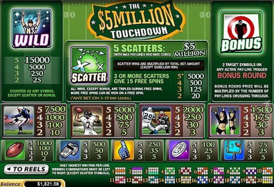 830% Casino Welcome Bonus at Jackpot City Casino