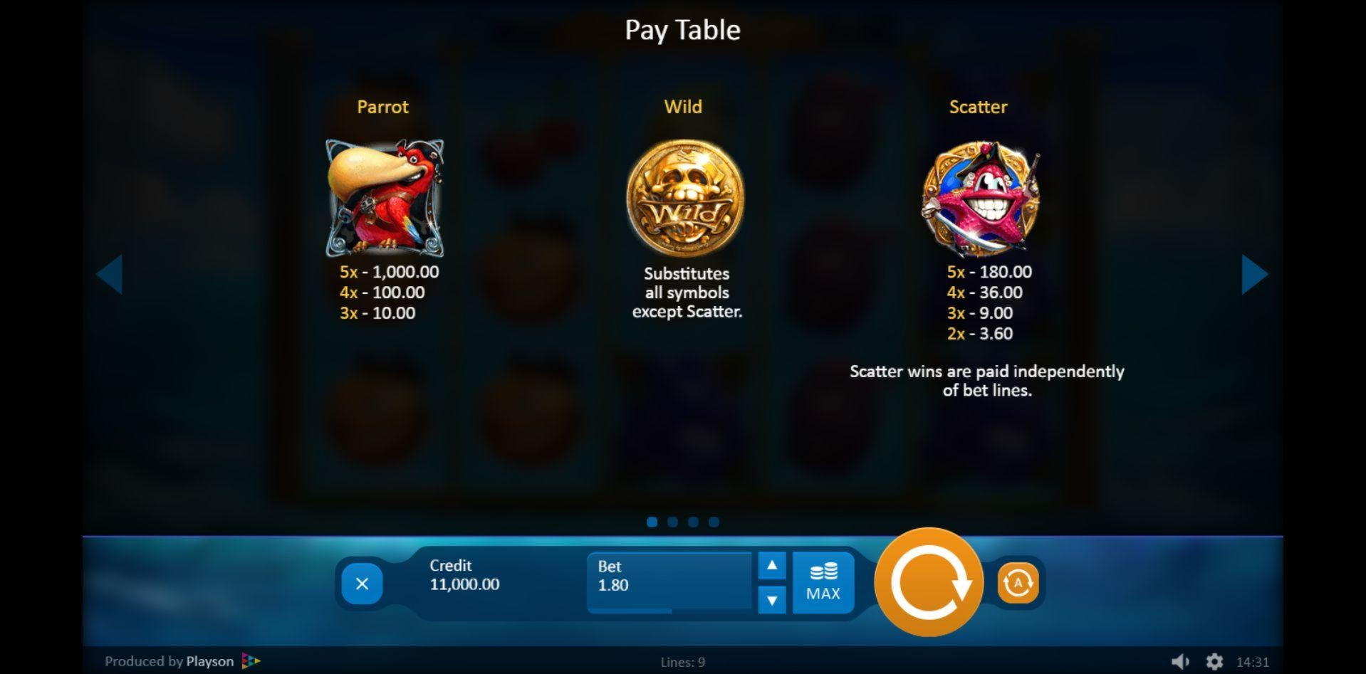 EURO 85 Free Chip Casino at Ruby Fortune Casino