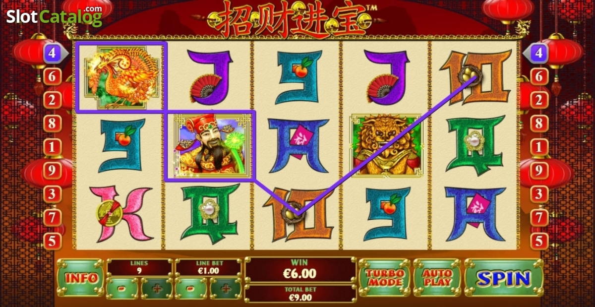 $75 Free Chip at Casino Max