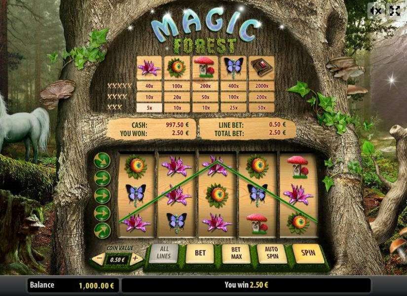 295 free spins no deposit casino at Spinit Casino