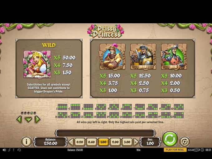 EUR 4125 no deposit bonus at Mummys Gold Casino