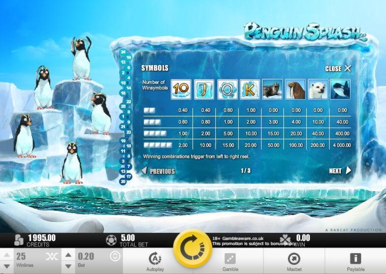 EURO 680 FREE CHIP CASINO at William Hill Casino