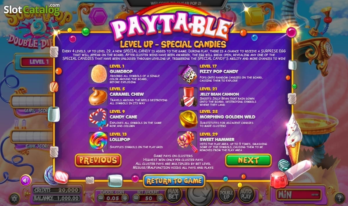 $2320 No Deposit at Leo Vegas Casino