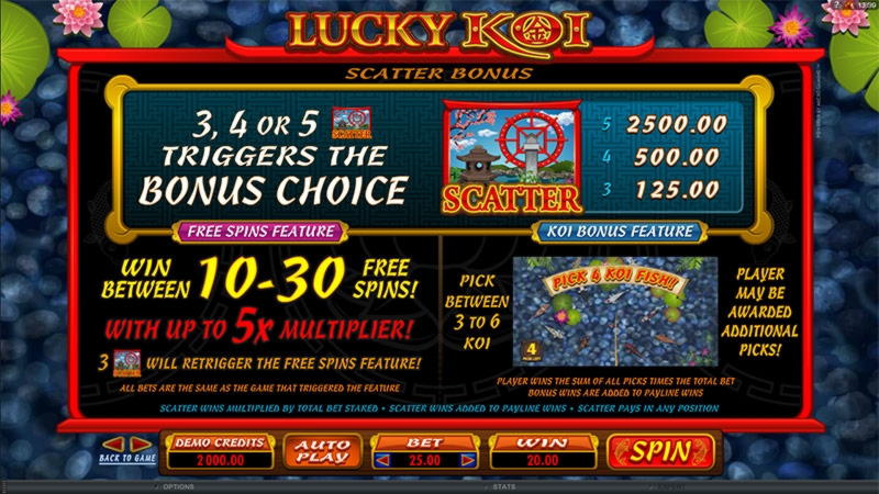 EUR 2955 No deposit bonus casino at Gaming Club Casino