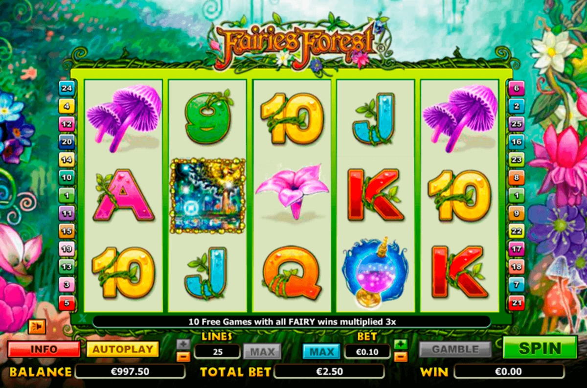 135 Free spins no deposit casino at Betwinner Casino