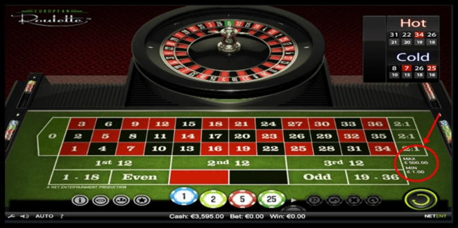 €335 FREE Chip Casino at All Slots Casino