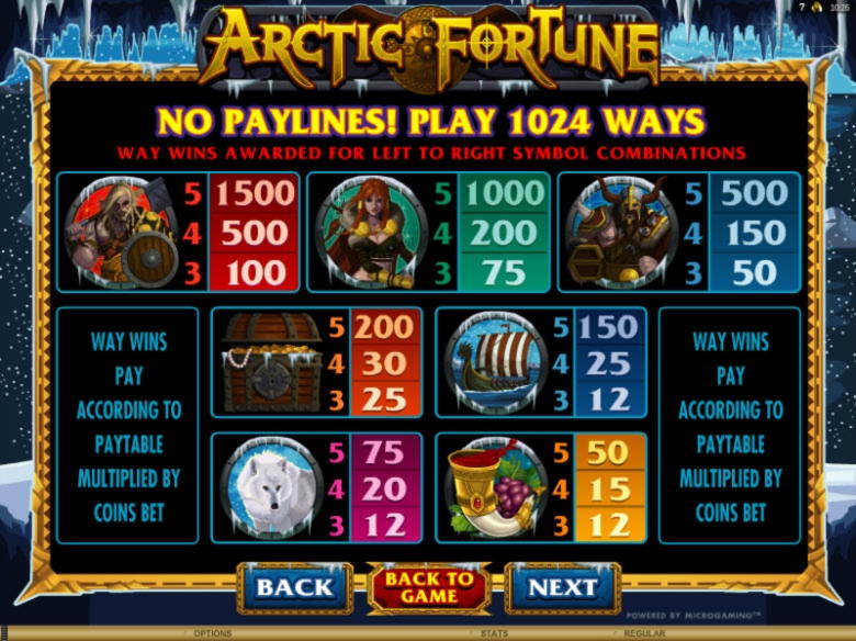 Eur 355 NO DEPOSIT CASINO BONUS at Superior Casino