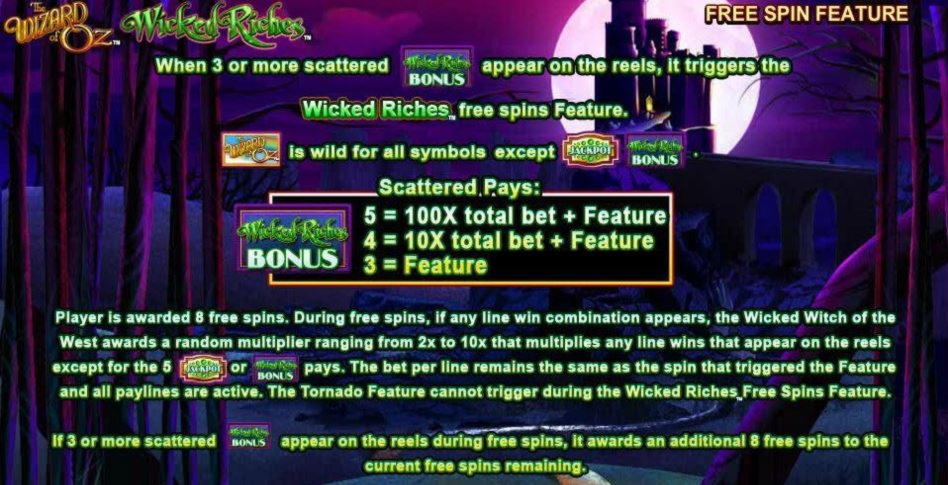 190% Match bonus casino at William Hill Casino