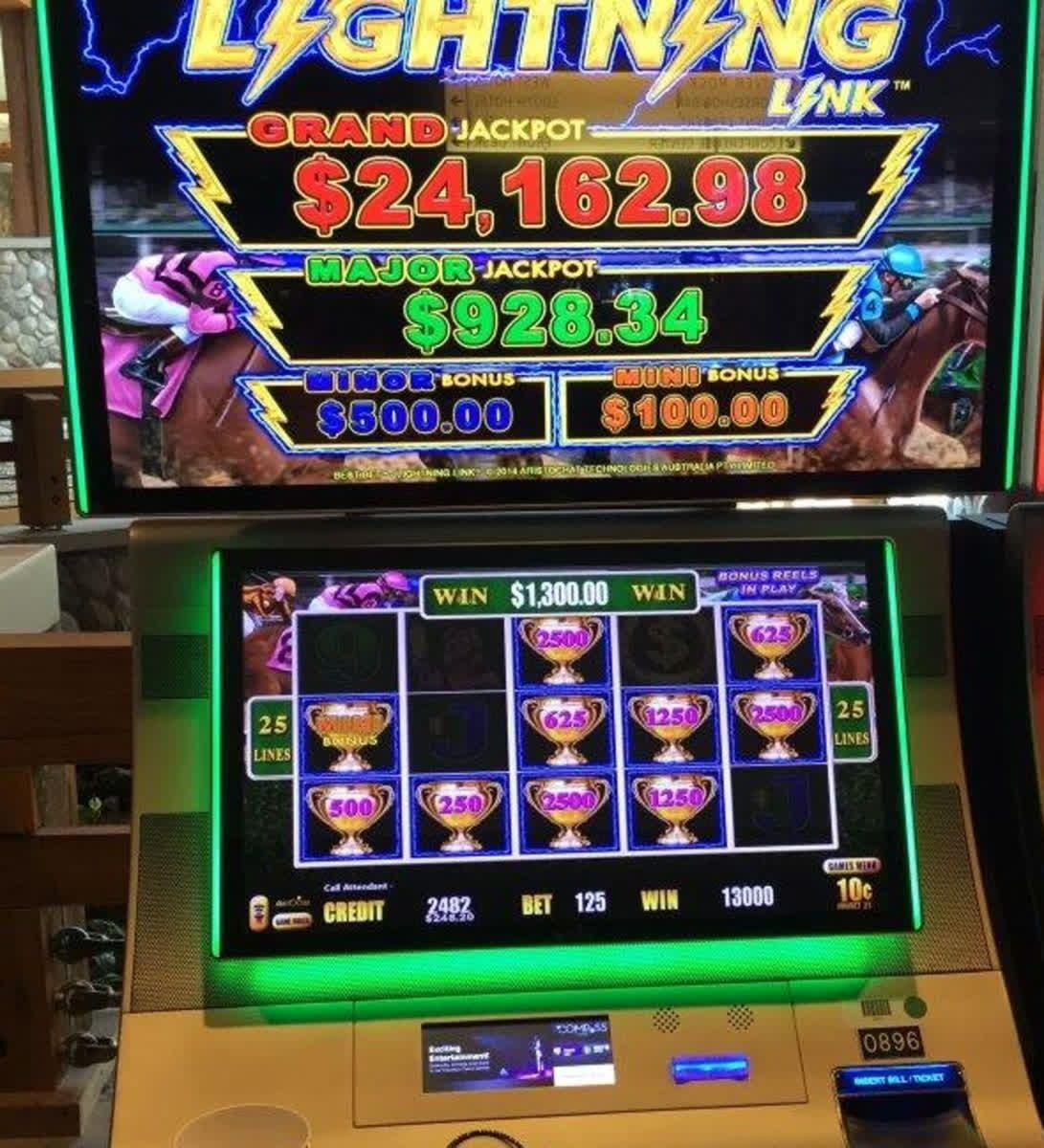 ﻿$2095 no deposit bonus code at Mummys Gold Casino