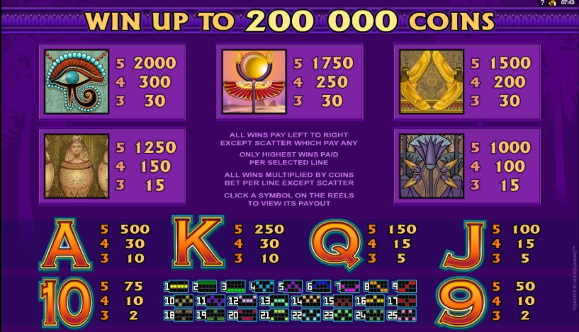 £830 Casino Tournament at River Belle Casino