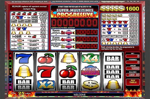 €110 Free Casino Ticket at PH Casino