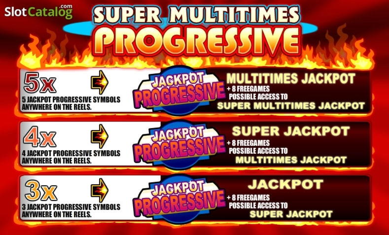 €240 FREE Chip Casino at River Belle Casino