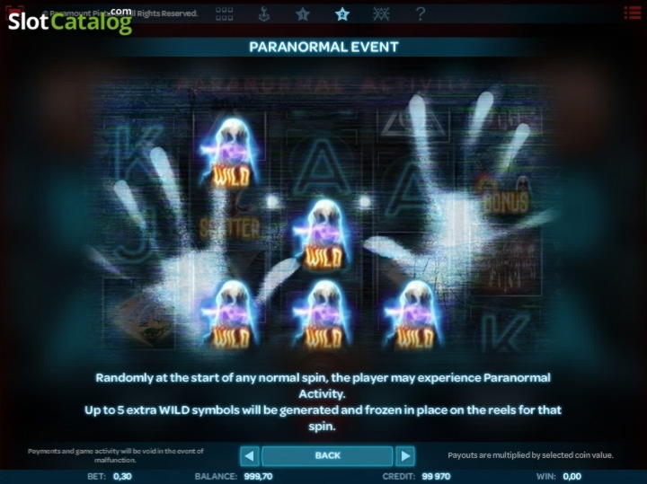 ﻿$1605 No deposit bonus at Betwinner Casino