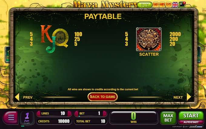 EURO 825 Daily freeroll slot tournament at Intertops Casino