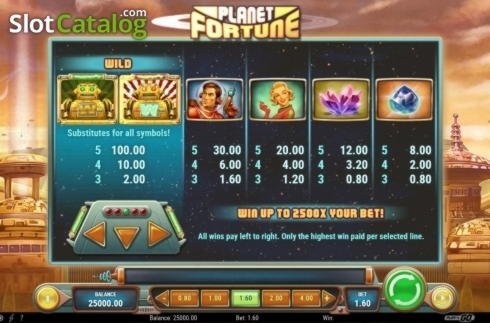 ﻿$930 Free Casino Tournament at Lucky Nugget Casino