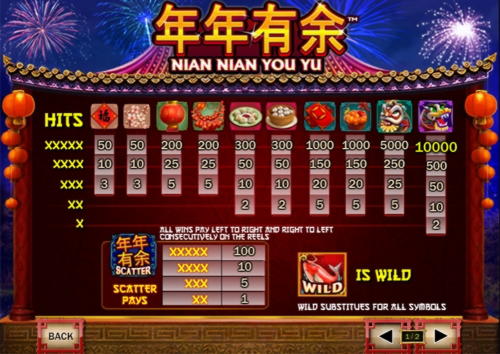 295 free spins no deposit casino at Joy Casino