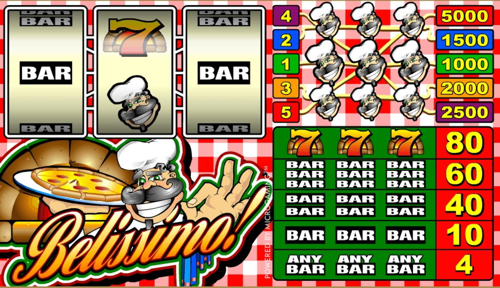 695% Signup Casino Bonus at Lucky Nugget Casino