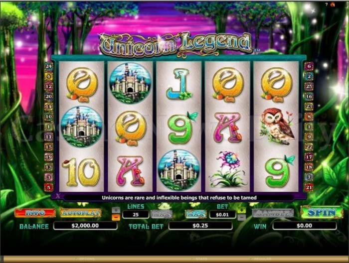 Eur 333 Free Casino Tournament at Ruby Fortune Casino
