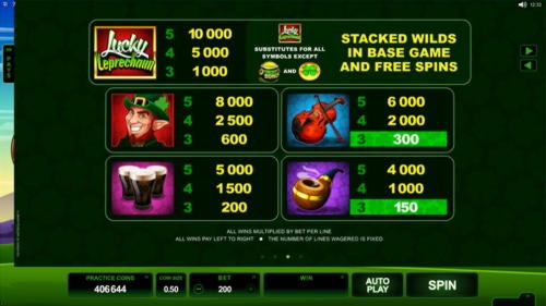 145 Free spins casino at Mummys Gold Casino
