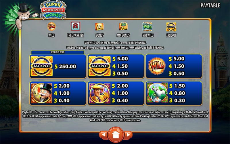 €130 FREE Casino Chip at Bit Starz Casino