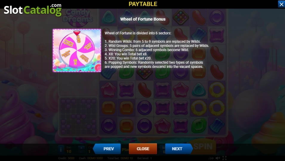 €145 Daily freeroll slot tournament at All Slots Casino