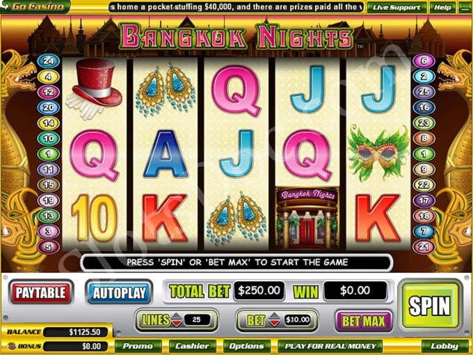 710% Casino Welcome Bonus at All Slots Casino