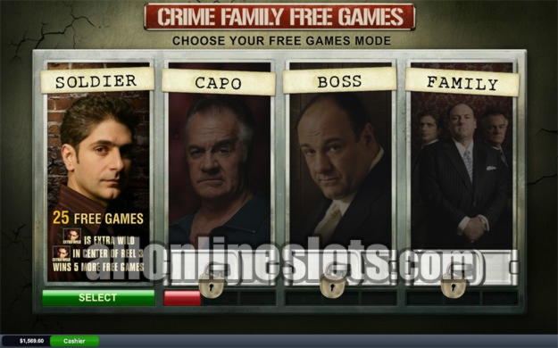€970 Casino tournaments freeroll at Casino Room