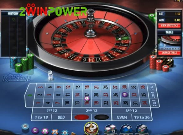 $3795 No Deposit Casino Bonus at Casino Cruise