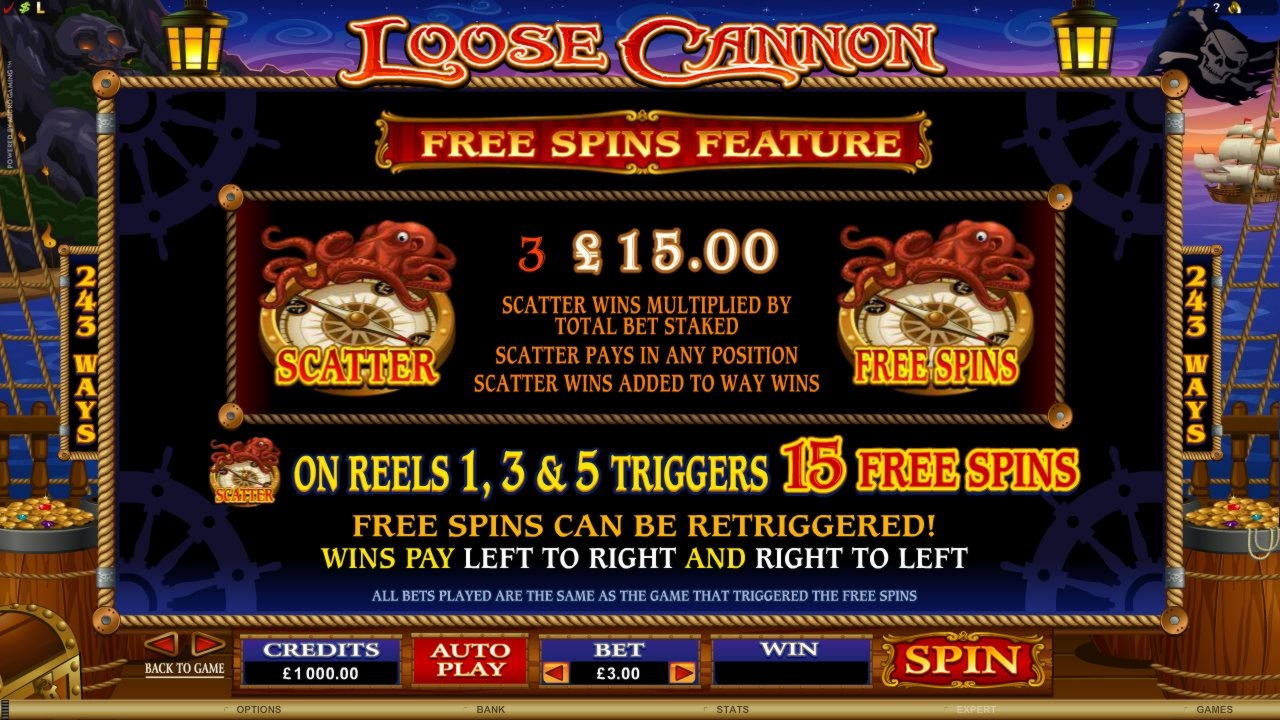 Eur 380 Tournament at River Belle Casino