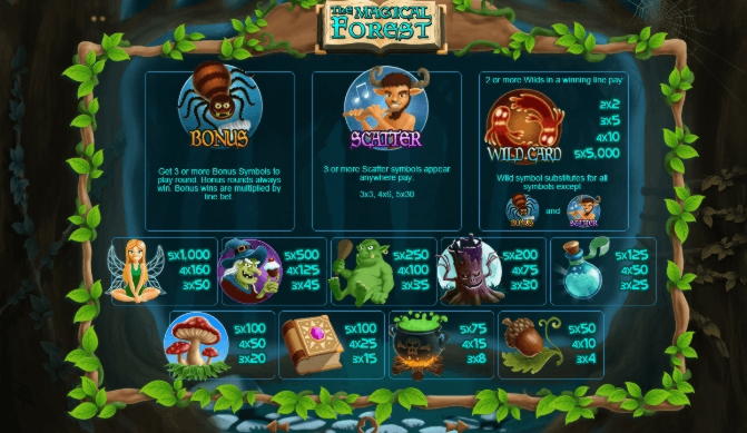€390 Online Casino Tournament at Casino Cruise