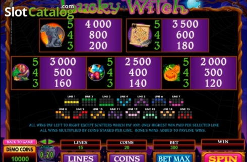 €965 Online Casino Tournament at Casino Las Vegas