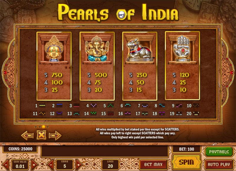 €99 no deposit bonus casino at Mega Casino