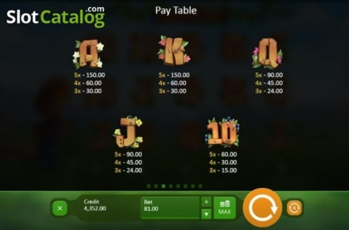 ﻿$2045 No deposit bonus at Ruby Fortune Casino