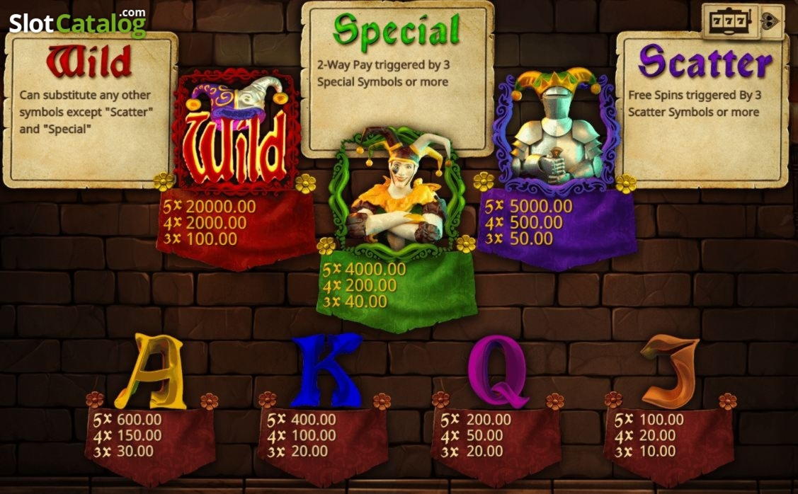 ﻿$150 free casino chip at Mummys Gold Casino