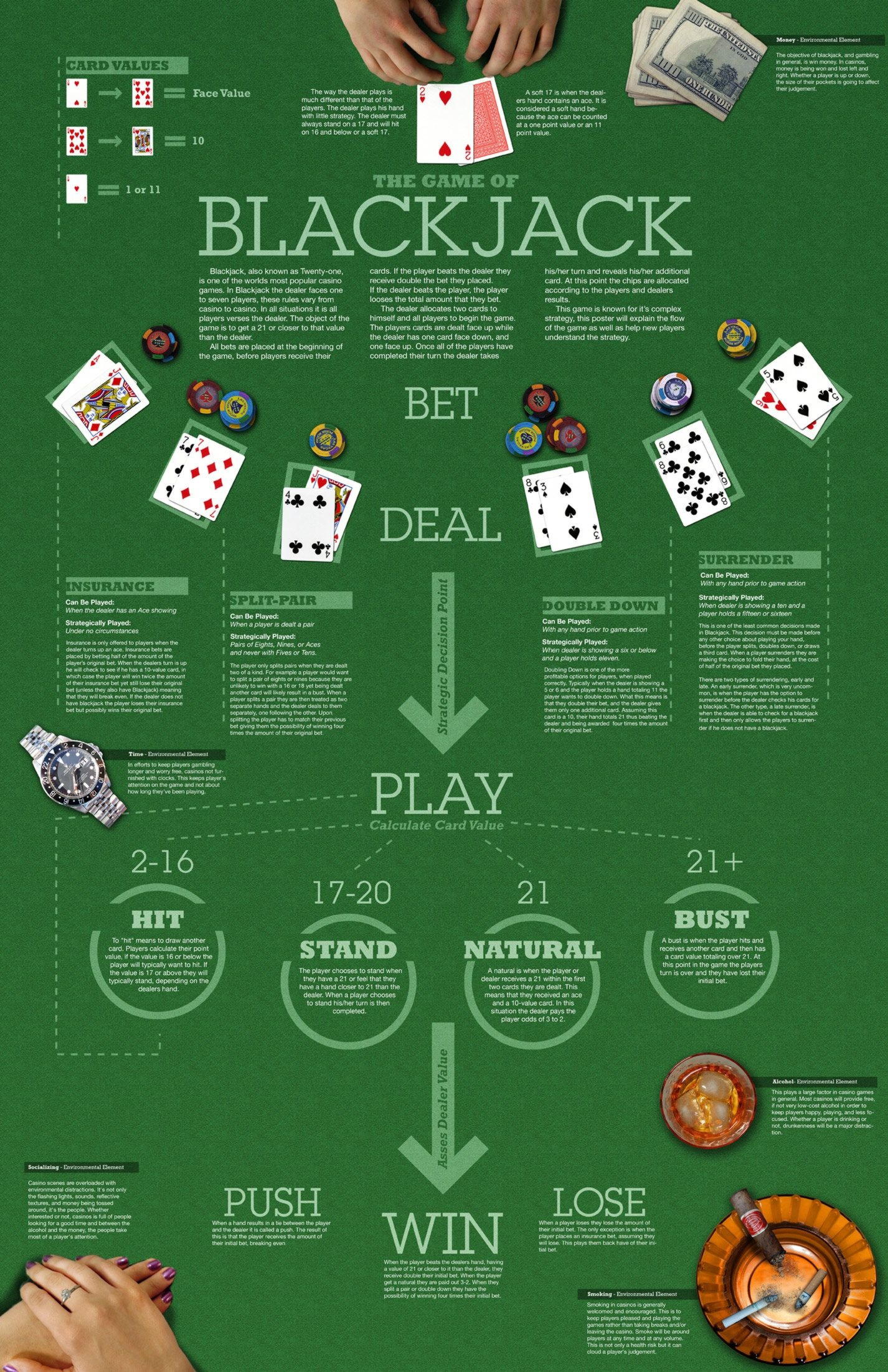 €160 Free Casino Tournament at Mega Casino