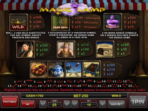 70 Loyal Free Spins! at Casino Room