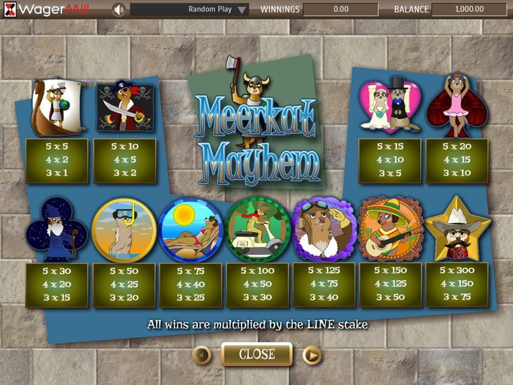 EURO 320 FREE CHIP at Jackpot City Casino