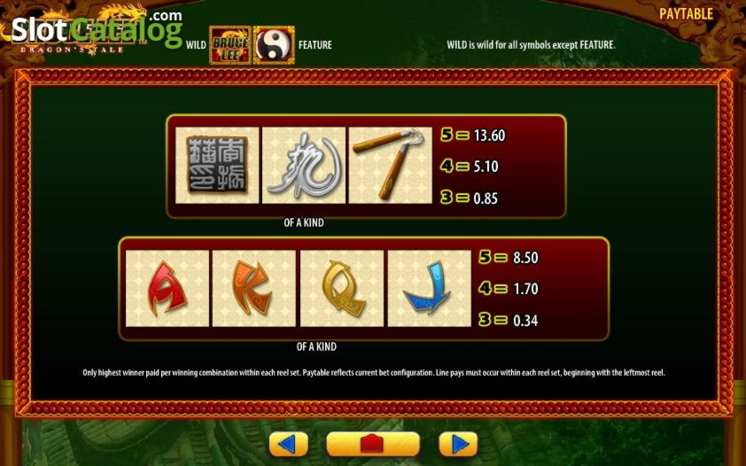 €77 free chip casino at Intertops Casino