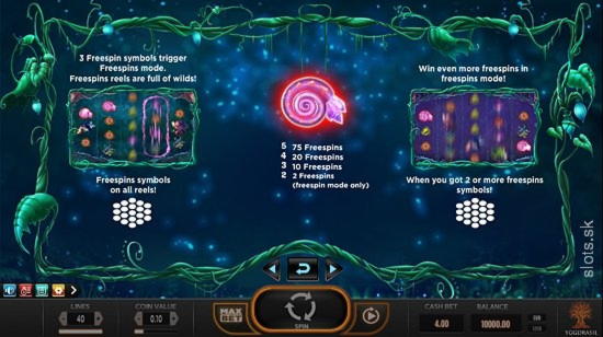 €3310 no deposit at PH Casino