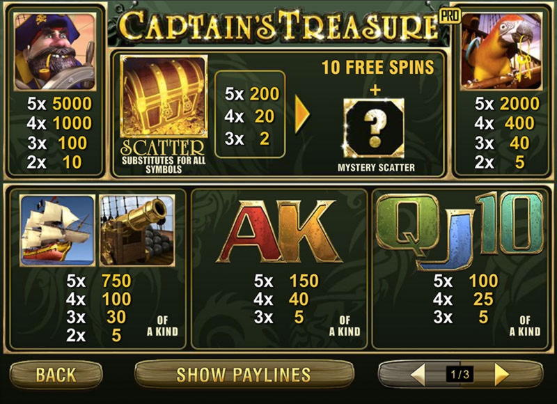 135 Trial Spins at Casino Las Vegas