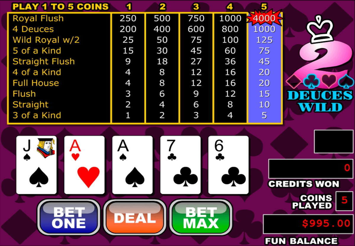 €1250 No deposit casino bonus at Lucky Nugget Casino
