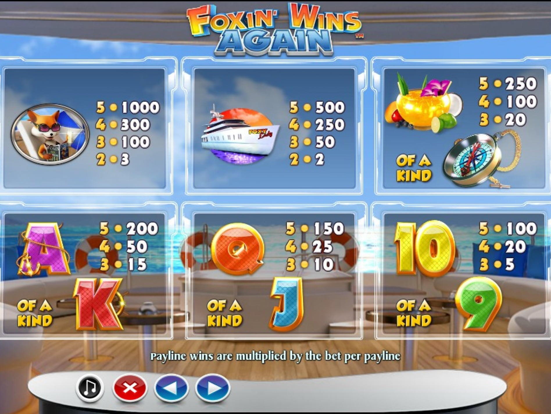 305% Match at a Casino at Leo Vegas Casino