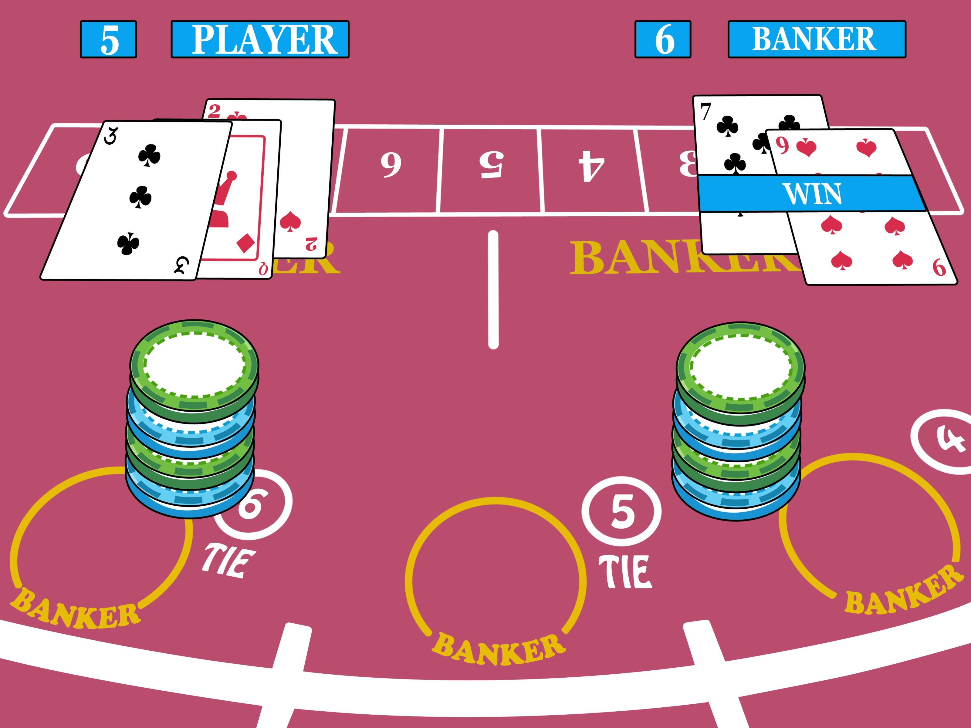 $77 No deposit casino bonus at Lucky Nugget Casino