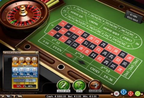 €865 Casino Tournament at Betwinner Casino