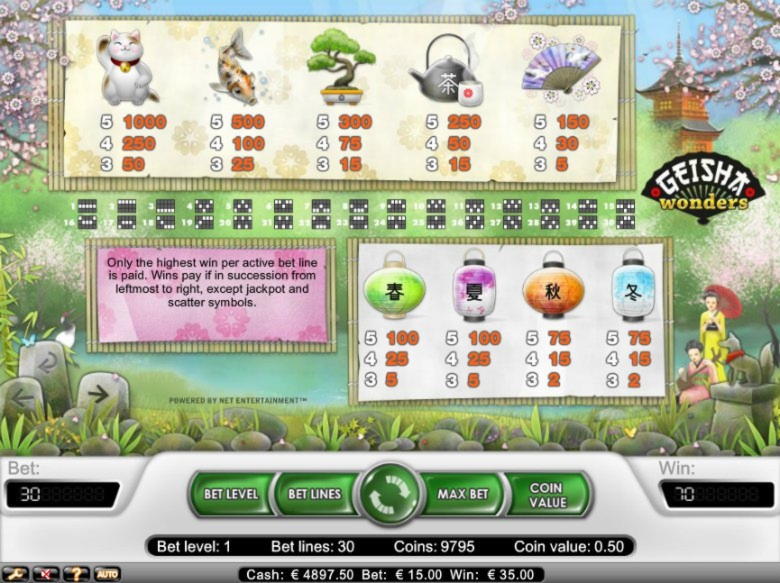 ﻿$1380 No Deposit Bonus Casino at Spinit Casino