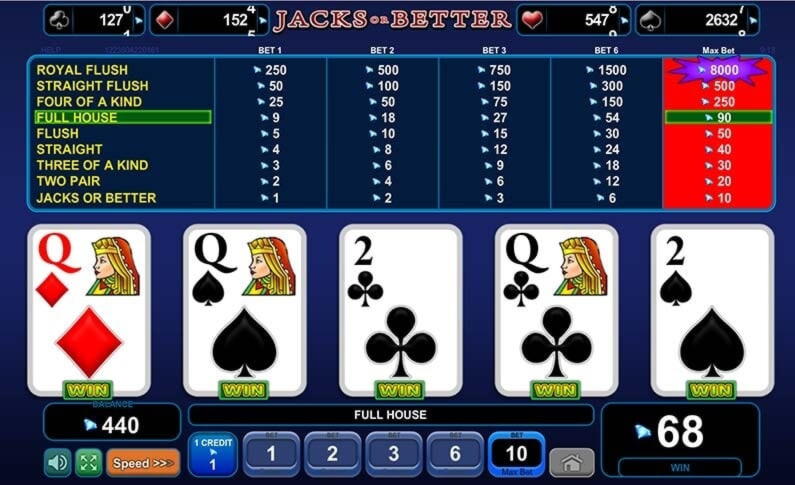 $585 Free chip at Betwinner Casino