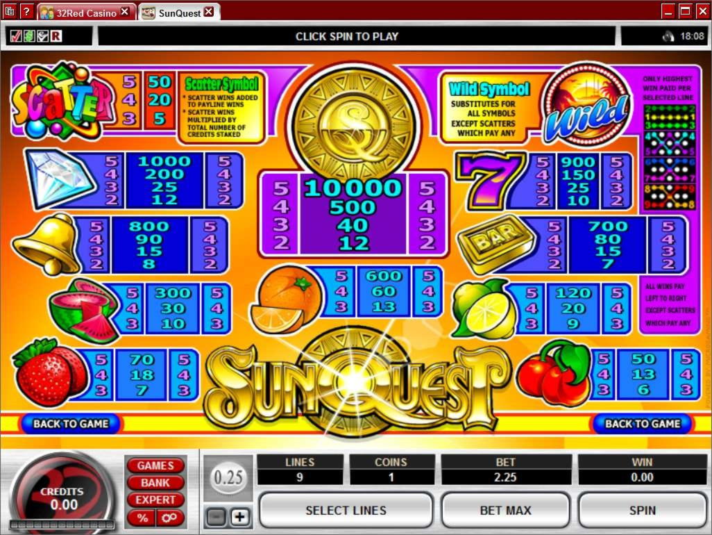 €1195 No Deposit Bonus at Betwinner Casino