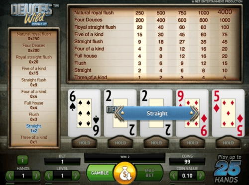 $2595 No deposit at Casino Las Vegas