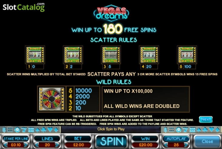 €350 Daily freeroll slot tournament at River Belle Casino