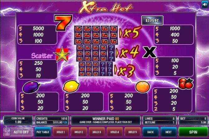 €370 Free Casino Tournament at Leo Vegas Casino